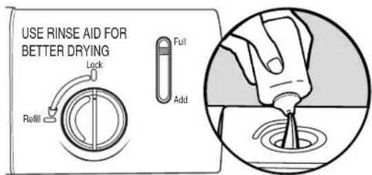 KENMORE 665.13002 - Premeasured Detergents - 1
