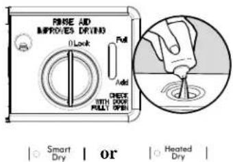 KENMORE 665.12833 Elite - Drying - Rinse Aid is essential. - 1