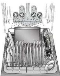 KENMORE 665.12833 Elite - Cómo cargar para mejorar el rendimiento de limpieza y secado - 3