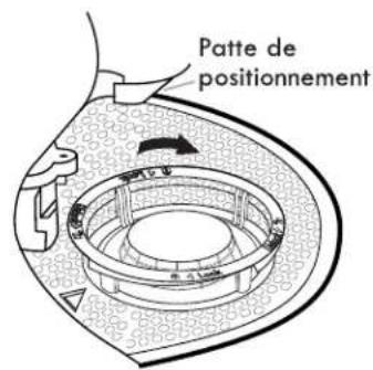 KENMORE 665.12833 Elite - Instructions de réinstallation du filtre - 1