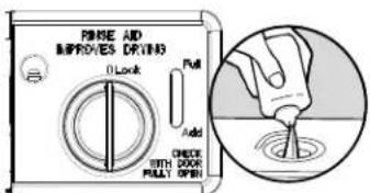 KENMORE 665.12833 Elite - Secado - el agente de enjuague es fundamental. - 1