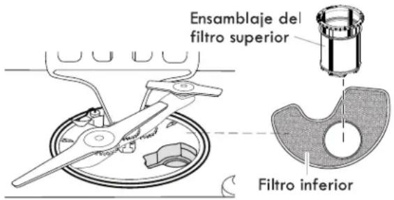 KENMORE 665.12833 Elite - SISTEMA DE FILTRACIÓN ULTRACLEAN™ - 1