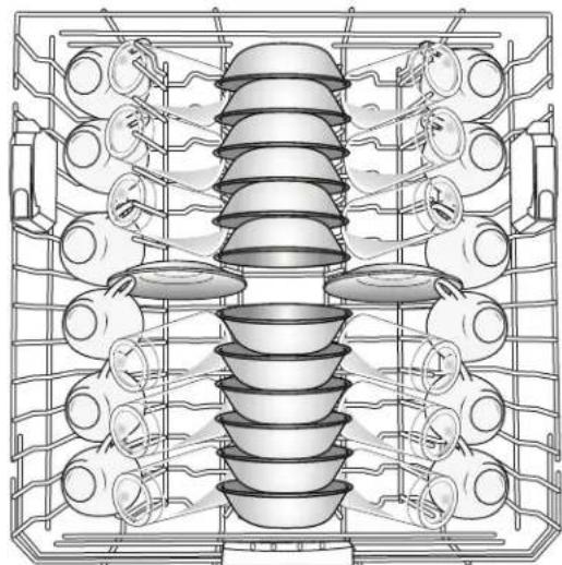 KENMORE 665.12833 Elite - Recomendaciones para cargar - 2