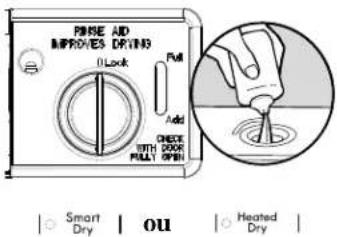KENMORE 665.12833 Elite - Séchage - L'emploi d'un agent de rinçage est essentiel. - 1