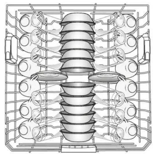 KENMORE 665.12813 Elite - Loading Recommendations - 2