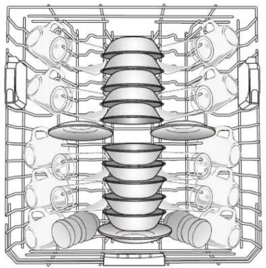 KENMORE 665.12813 Elite - Recommendations concernant le chargement - 1