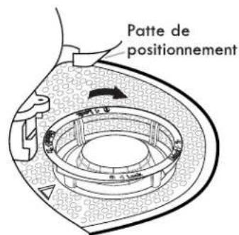 KENMORE 665.12813 Elite - Instructions de réinstallation du filtré - 1