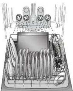 KENMORE 665.12813 Elite - como cargar para melhorar el rendimiento de limpieza y secado - 4