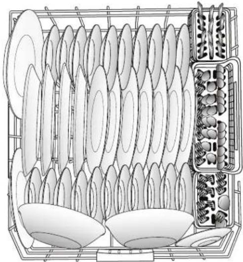 KENMORE 665.12813 Elite - Recommendations concernant le chargement - 2