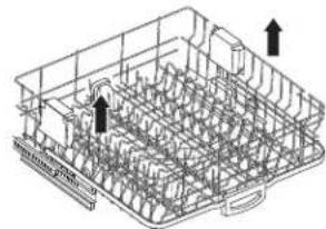 KENMORE 665.12813 Elite - One-Hand Adjuster (on some models) - 2