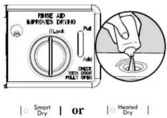 KENMORE 665.12813 Elite - Drying - Rinse Aid is essential. - 1