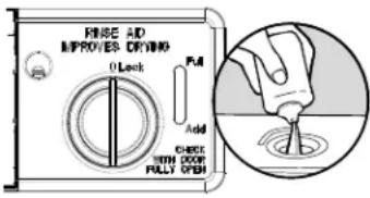 KENMORE 665.12813 Elite - Détergents prémesurés - 2