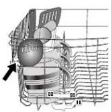 KENMORE 665.12793 Elite - Tabletes d'appoint pour tasses et attaches pour verres à pied (sur certains modèles) - 1