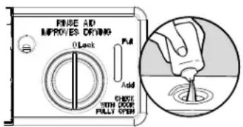 KENMORE 665.12793 Elite - Premeasured Detergents - 1
