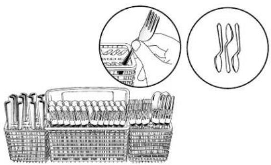 KENMORE 665.12793 Elite - Loading Silverware - 1