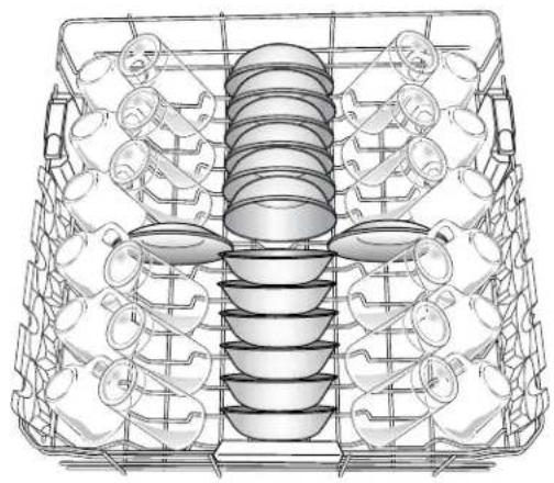 KENMORE 665.12793 Elite - Loading Recommendations - 2