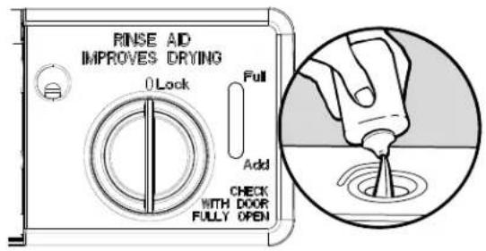 KENMORE 665.12793 Elite - Rinse Aid - 1