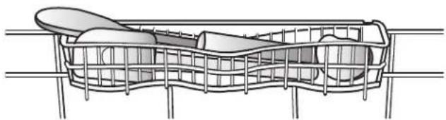 KENMORE 665.12789 Elite - Panier à ustensiles (sur certains modèles) - 1
