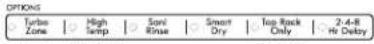 KENMORE 665.12789 Elite - DISHWASHER USE - 2