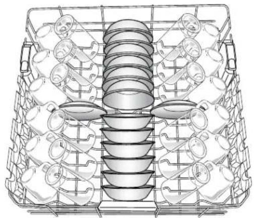 KENMORE 665.12789 Elite - Loading Recommendations - 2
