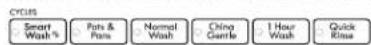 KENMORE 665.12789 Elite - UTILISATION DU LAVE-VAISSELLE - 1