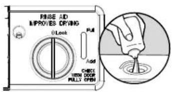 KENMORE 665.12774 - Premeasured Detergents - 1