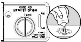 KENMORE 665.12774 Elite - Détergents pré-mesurés - 1