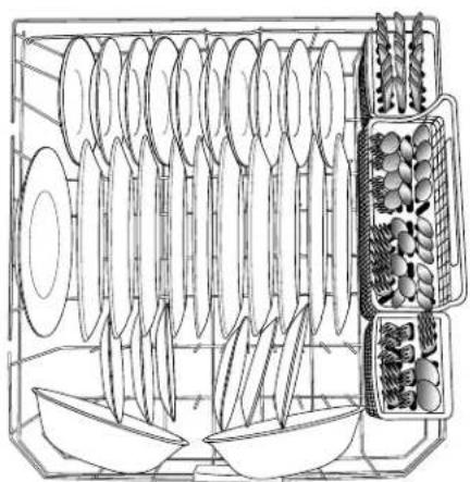 KENMORE 665.12773 Elite - Recommendations concerning le chargement - 1