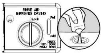 KENMORE 665.12769 Elite - Drying - Rinse Aid is essential. - 1