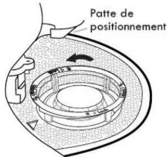 KENMORE 665.12769 Elite - Instructions de retrait du filtre - 1