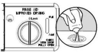 KENMORE 665.12769 Elite - Premeasured Detergents - 1