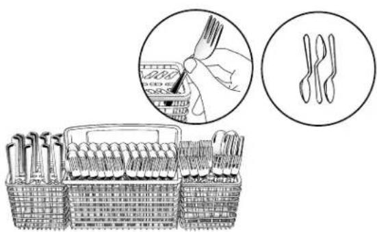 KENMORE 665.12769 Elite - Loading Silverware - 1