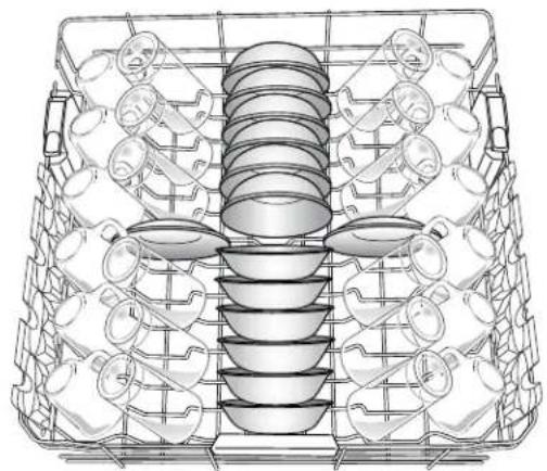 KENMORE 665.12769 Elite - Loading Recommendations - 2