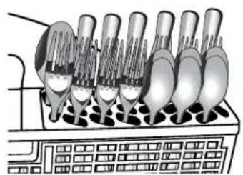 KENMORE 665.12413 - Chargement des couverts - 3