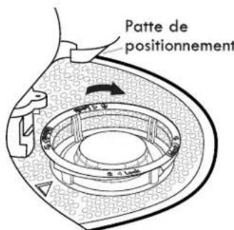 KENMORE 665.12413 - Instructions de réinstallation du filtré - 1