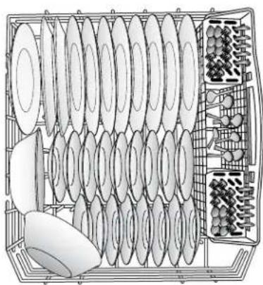 KENMORE 665.12413 - Recomendaciones para cargar - 1