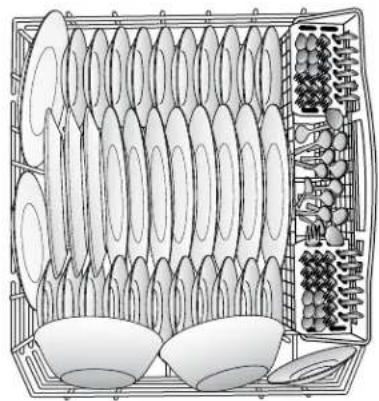 KENMORE 665.12413 - Recommendations concernant le chargement - 2