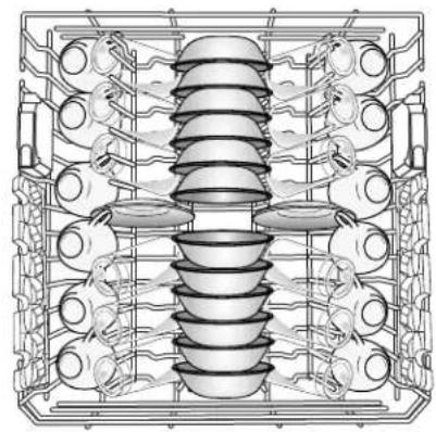 KENMORE 665.12413 - Loading Recommendations - 2