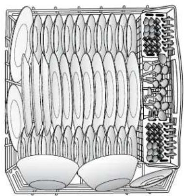 KENMORE 665.12413 - Loading Recommendations - 2