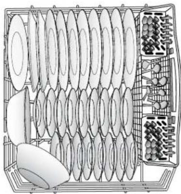 KENMORE 665.12413 - Recommendations concernant le chargement - 1