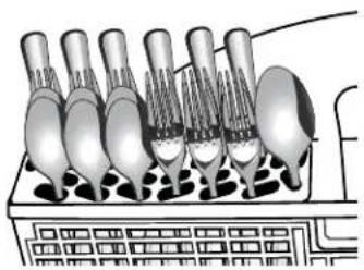KENMORE 665.12413 - Loading Silverware - 2