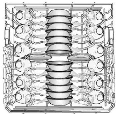 KENMORE 665.12413 - Recommendations concernant le chargement - 2
