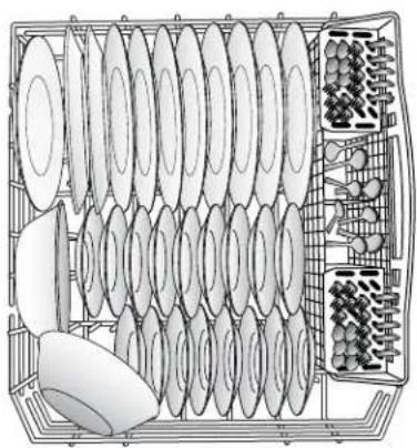 KENMORE 665.12413 - Loading Recommendations - 1