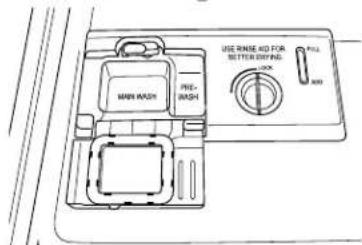 KENMORE 665.12413 - DÉTERGENT ET AGENT DE RINÇAGE - 1