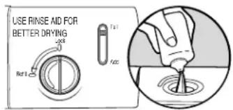 KENMORE 665.12413 - Sechage - L'emploi d'un agent de rincege est essentiel. - 1