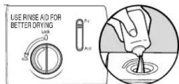 KENMORE 665.12413 - Cantidad recomendada de detergente - 1