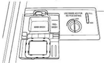 KENMORE 665.12413 - DETERGENTE Y AGENTE DE ENJUAGUE - 1