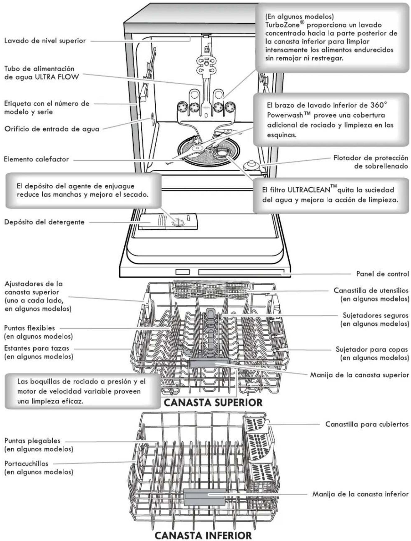 KENMORE 665.12762 - Sistema de filtración - 2