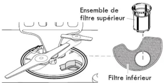 KENMORE 665.12762 - Dosage du détergent - 1