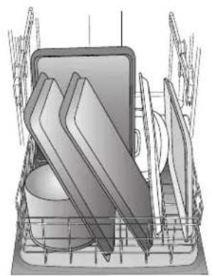 KENMORE 665.12762 - Loading Tall Items - 2